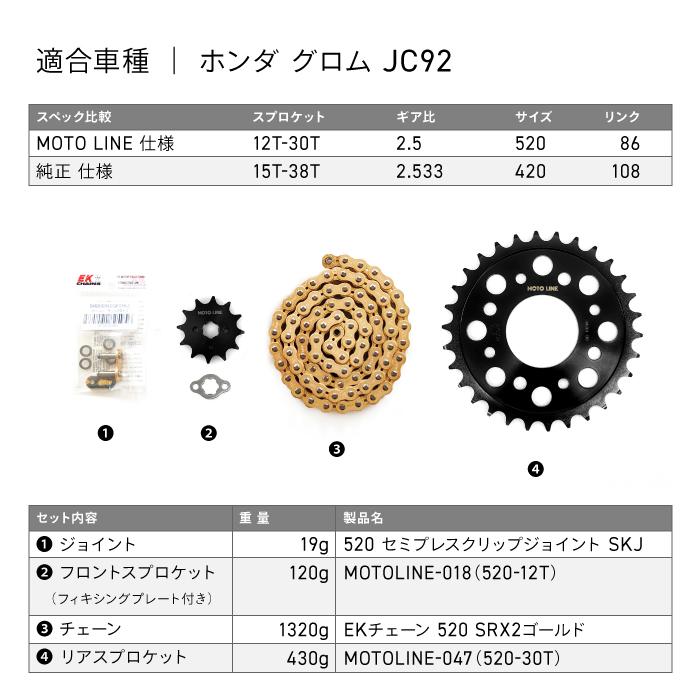 ホンダ グロム JC92用 チェーン＆スプロケット 520コンバートセット