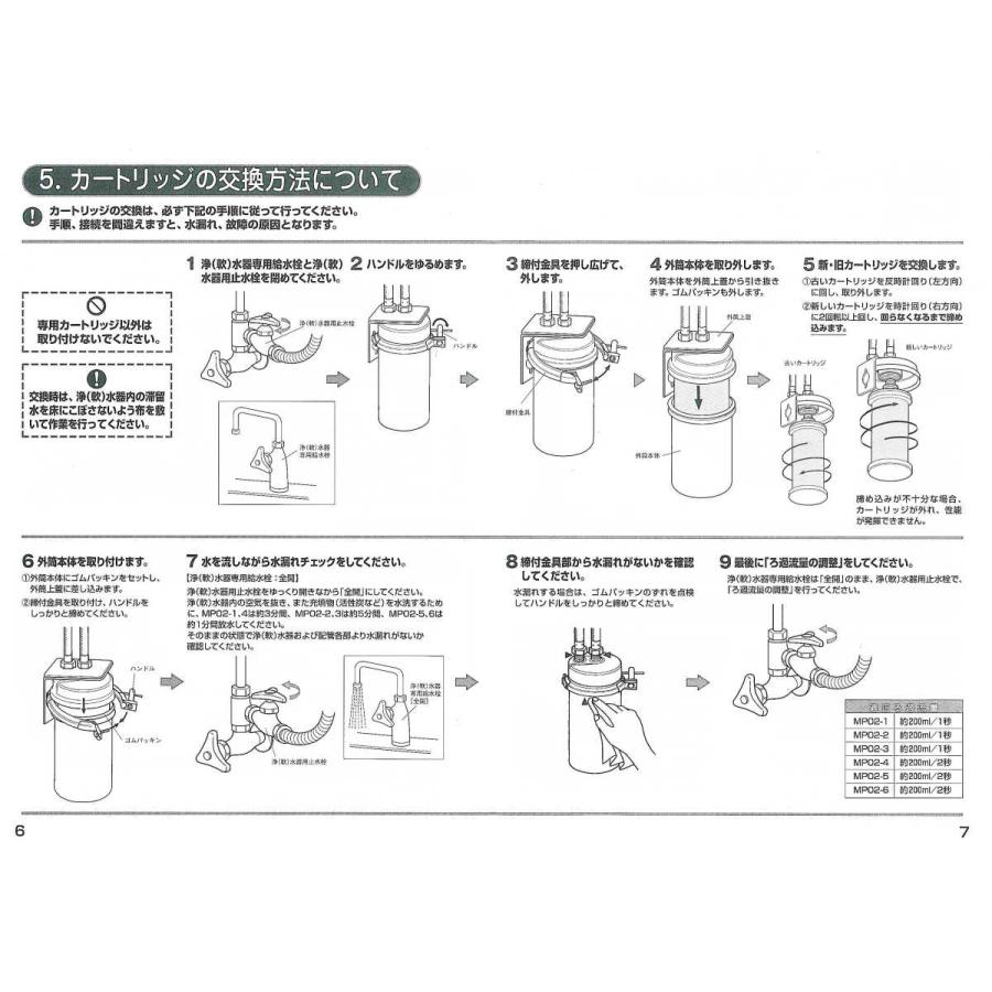 クリンスイMP02-2】業務用浄水器 三菱ケミカル : オムコヤフーショップ