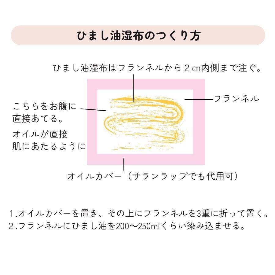 アーユルライフ ひまし油湿布セット ヒマシ油温熱アンポ付 ひまし油
