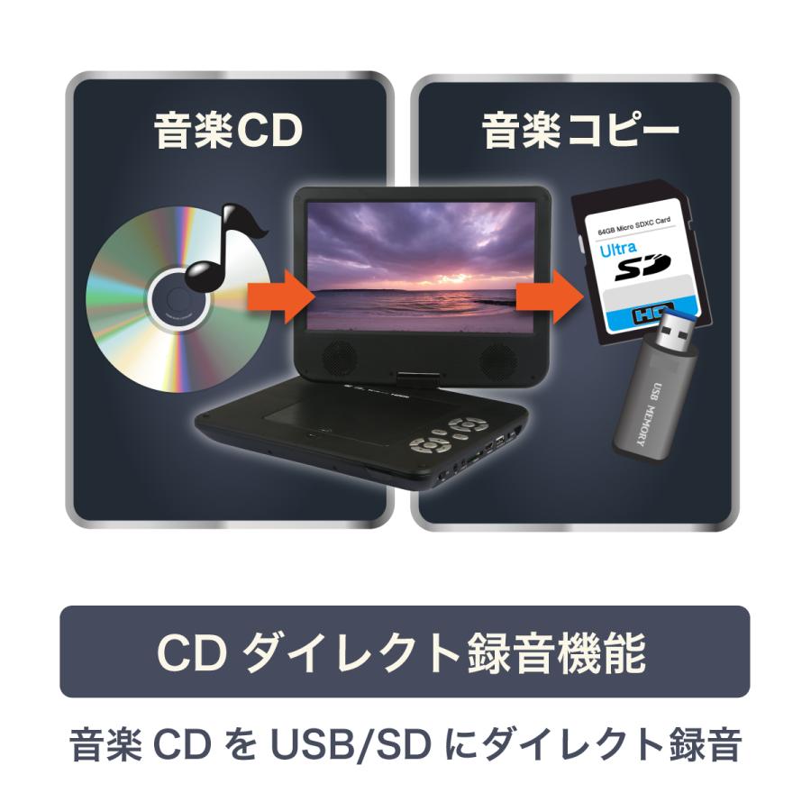 ポータブルブルーレイプレーヤー 10インチ フルセグ ワンセグ 地デジ