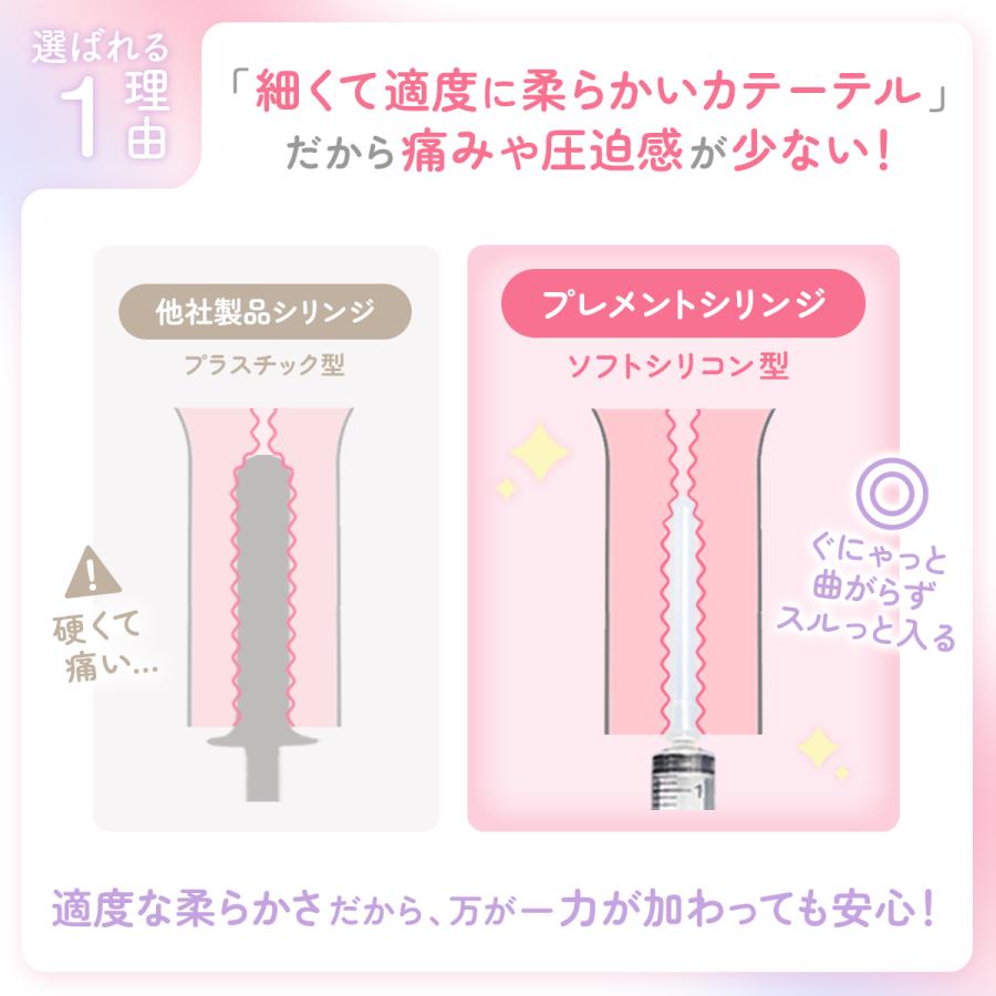 シリンジ 妊活 家庭用 シリンジ法キット プレメントシリンジ20回分