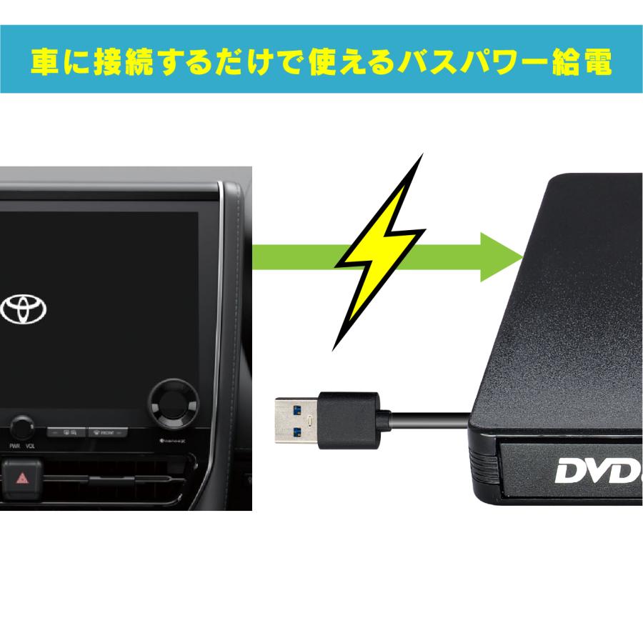 CD/DVDプレイヤー トヨタ ディスプレイオーディオPlus専用 DVX-T1