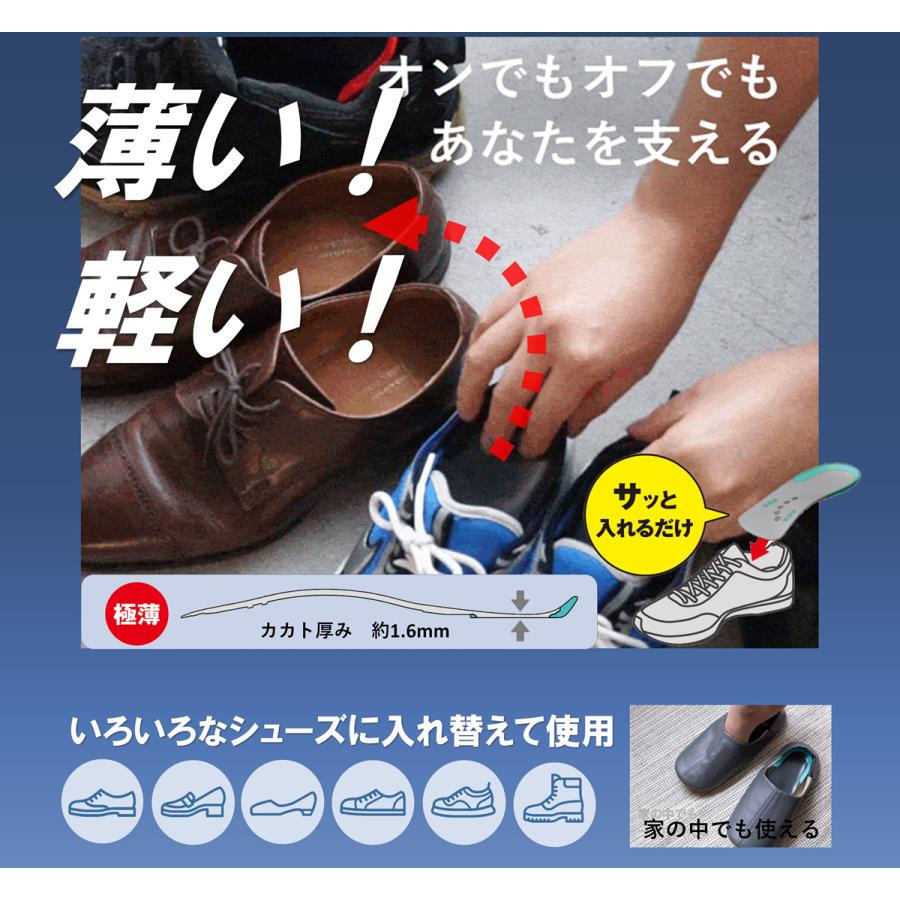 ASHIMARU（アシマル） プラチナハーフ プレミアム ハーフインソール