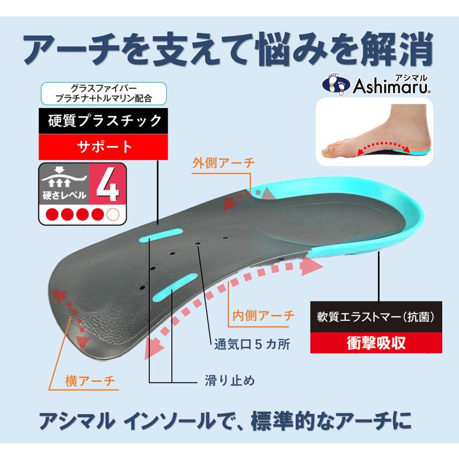 ASHIMARU（アシマル） プラチナハーフ プレミアム ハーフインソール