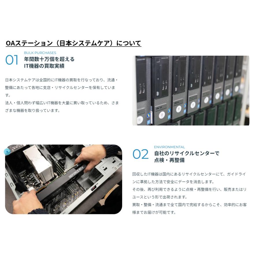 富士通（FUJITSU） LIFEBOOK U6312/J 2023年製 ノートパソコン Core i5