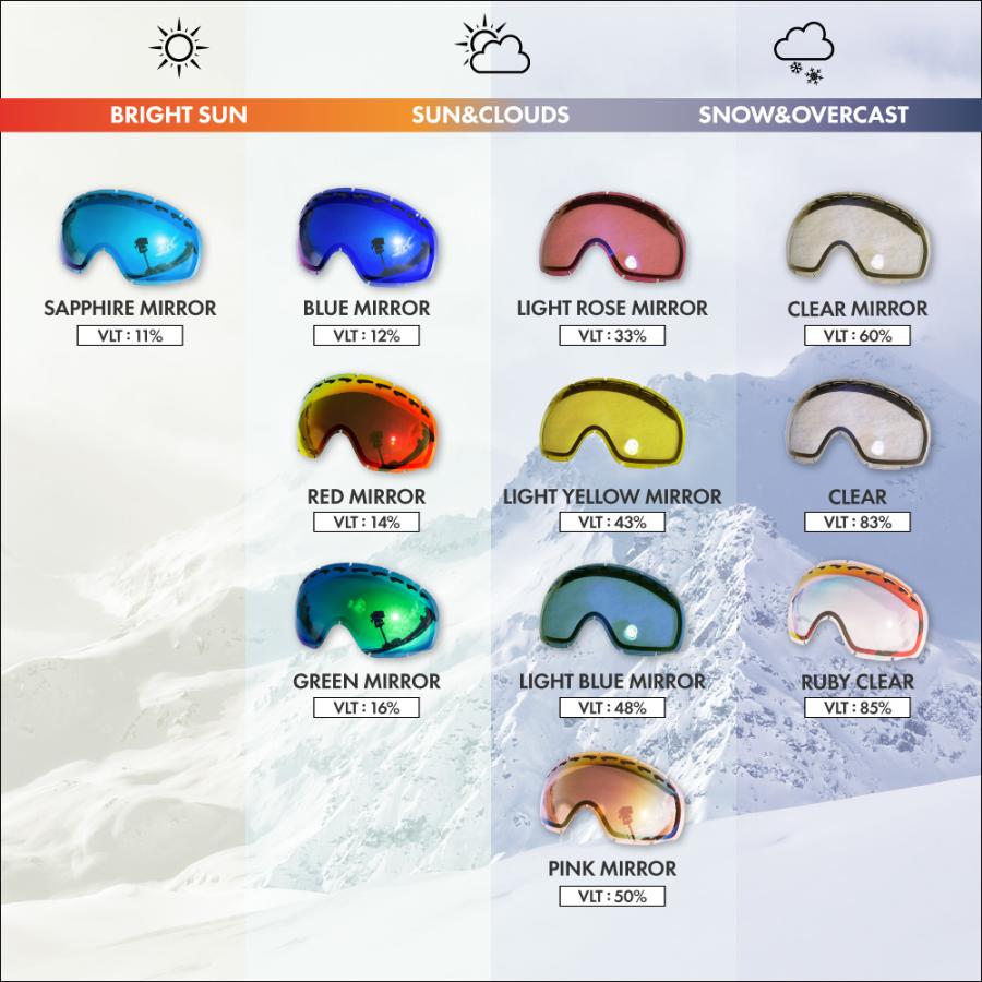 Airbrake 【訳あり】 オークリー ゴーグル 交換レンズ エアブレイク XL