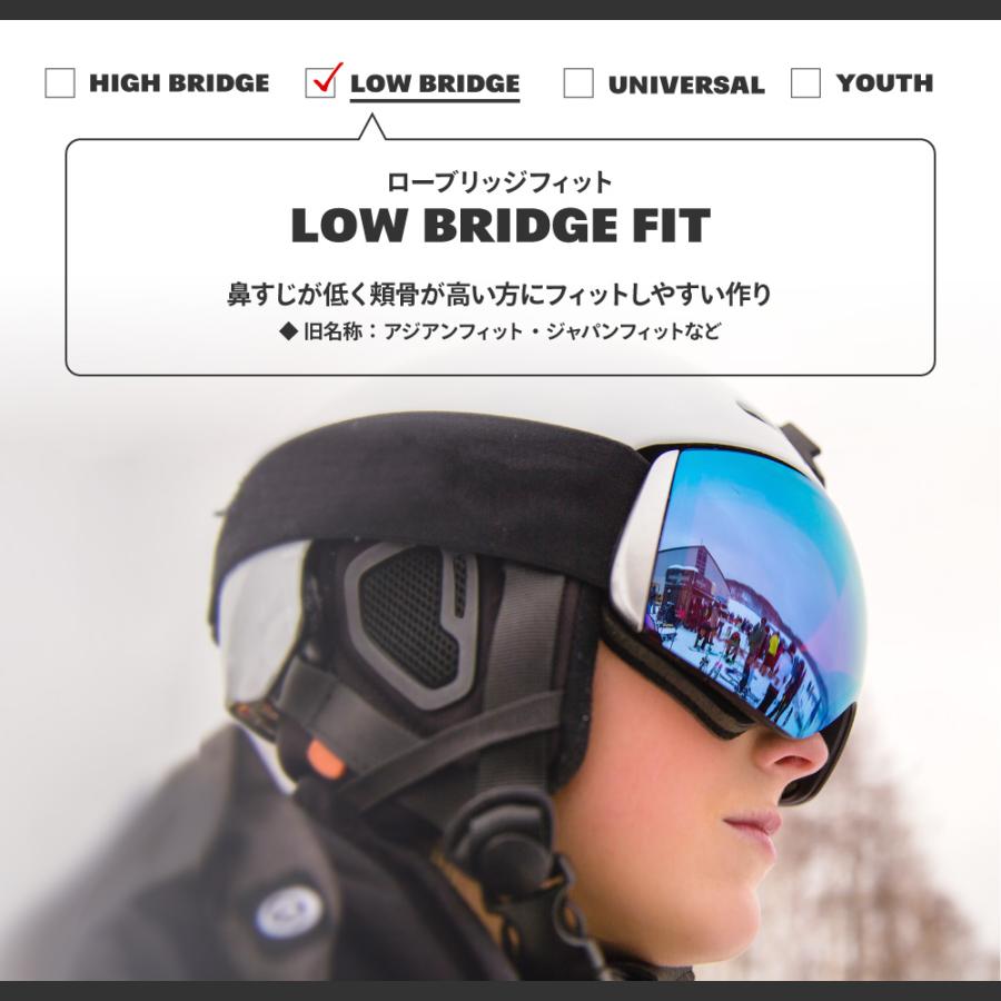 Fall Line オークリー フォールライン フレームのみ アジアンフィット