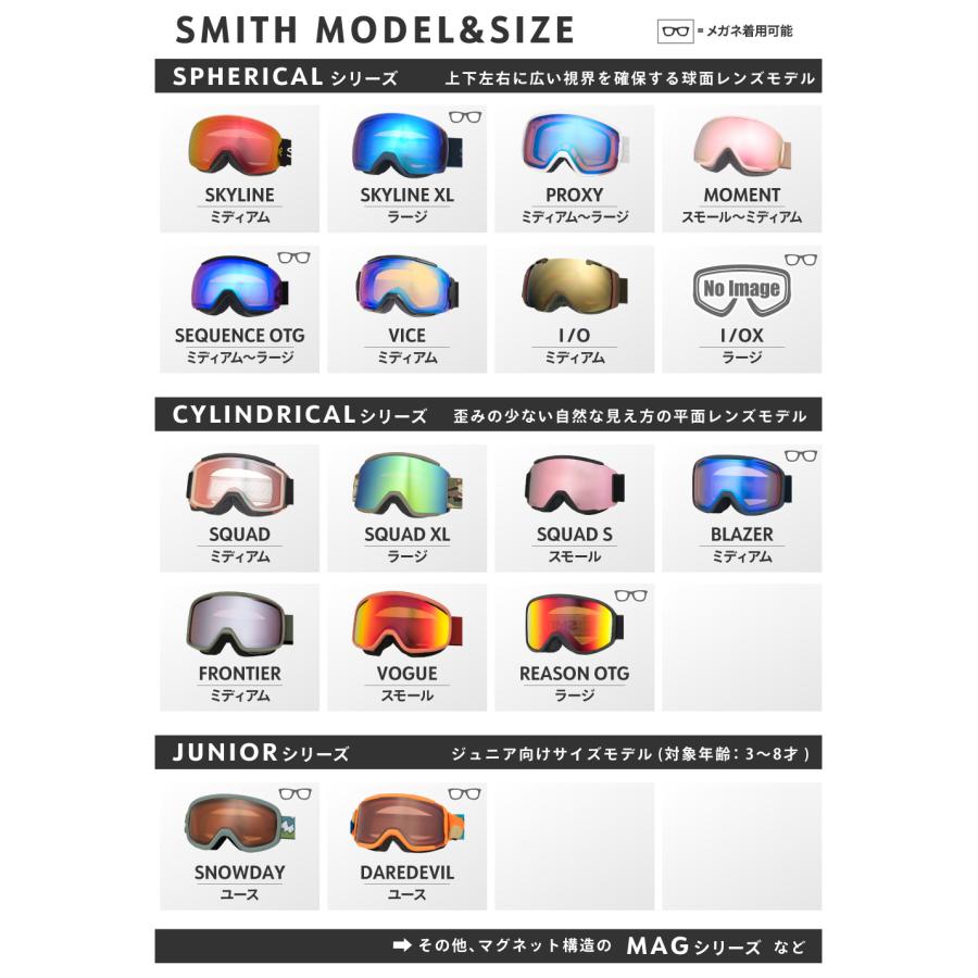 SMITH（スミス） ゴーグル 交換レンズ SQUAD XL LENS ZERO TECH BASE製