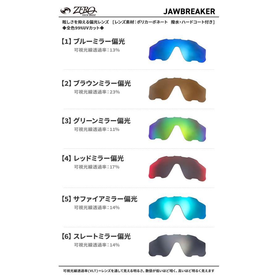 Jawbreaker オークリー スポーツサングラス 交換レンズ ジョウ