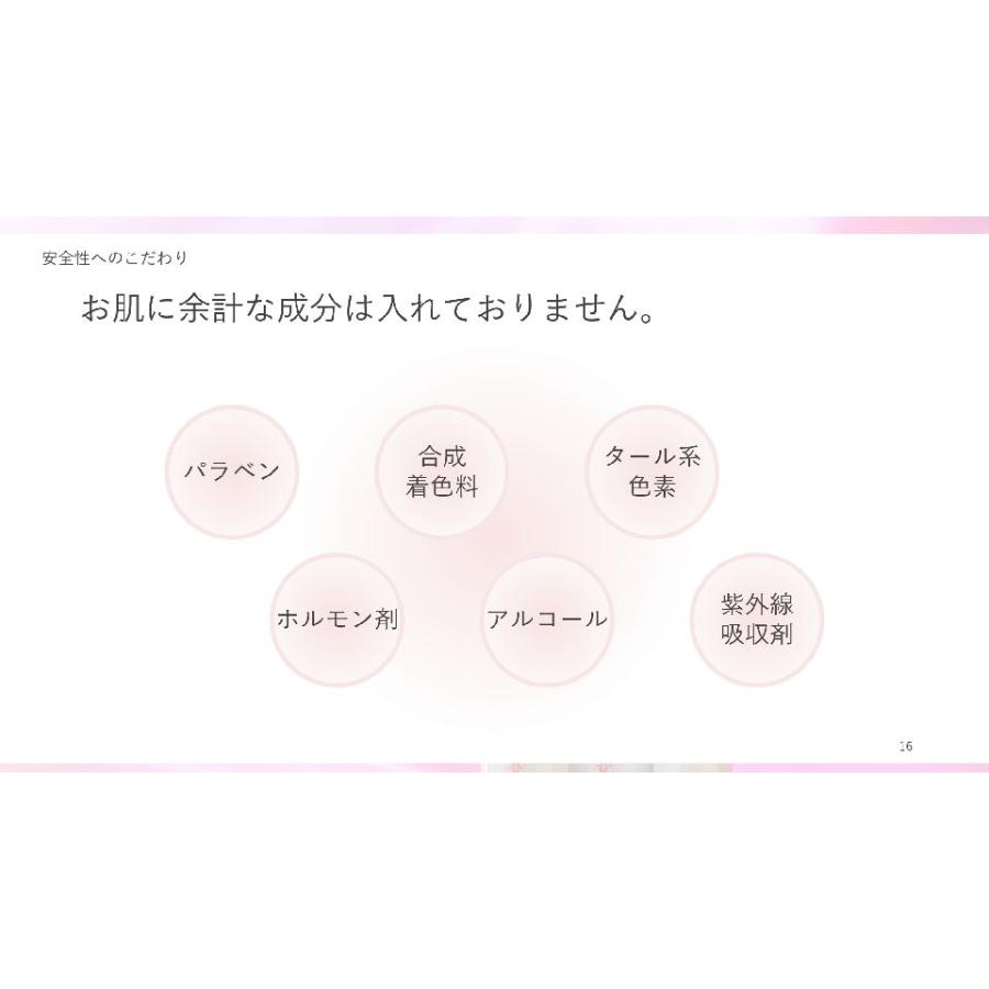 Celladiant(セラディアント) トータルケアセット ナノ化 エクソソーム