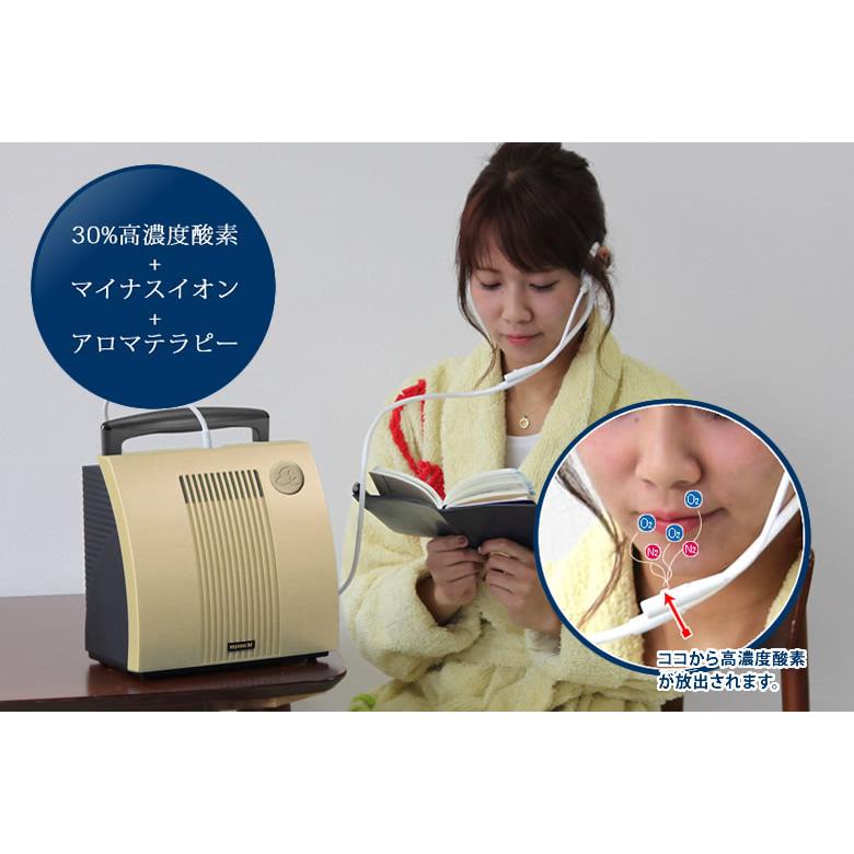 オキシクール32 EX フルセット（小型酸素濃縮機）安心安全 日本製 酸素