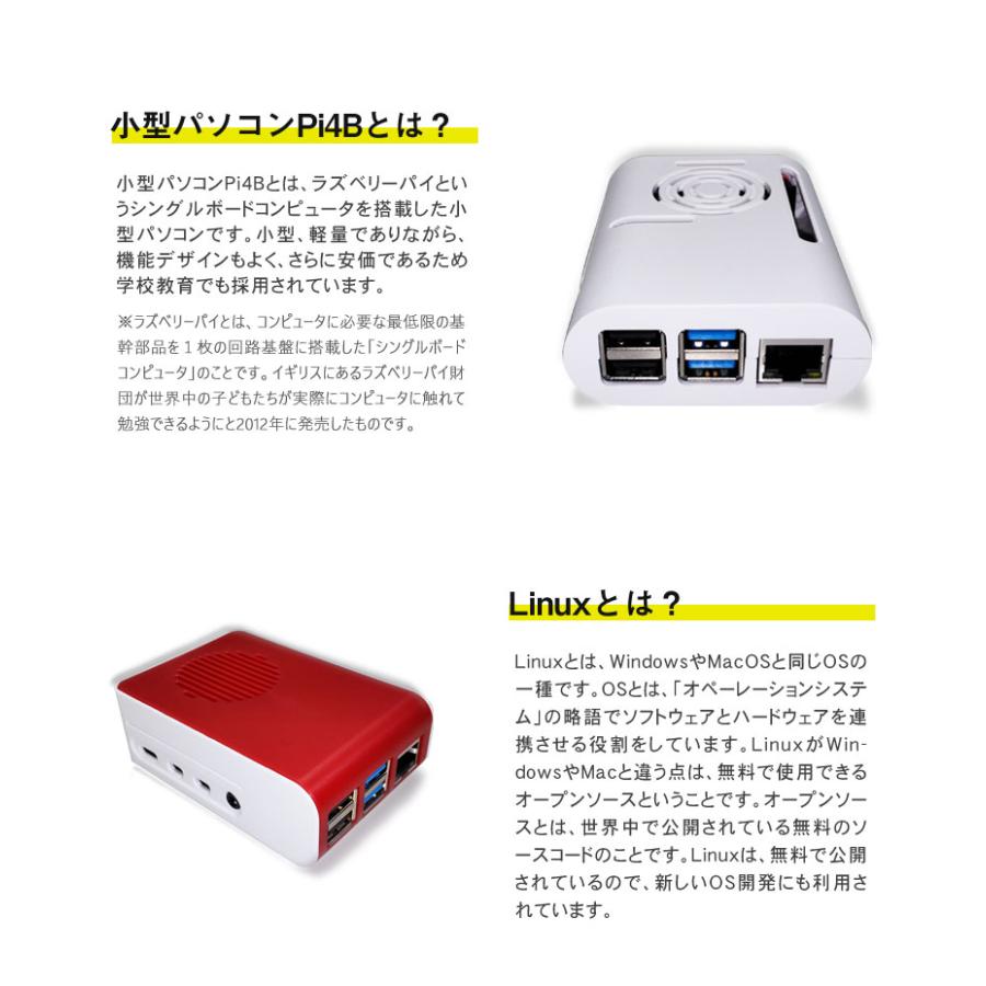 手のひらサイズの小型パソコン Linux 搭載 Pi4B メモリ4GB 小型PC PC