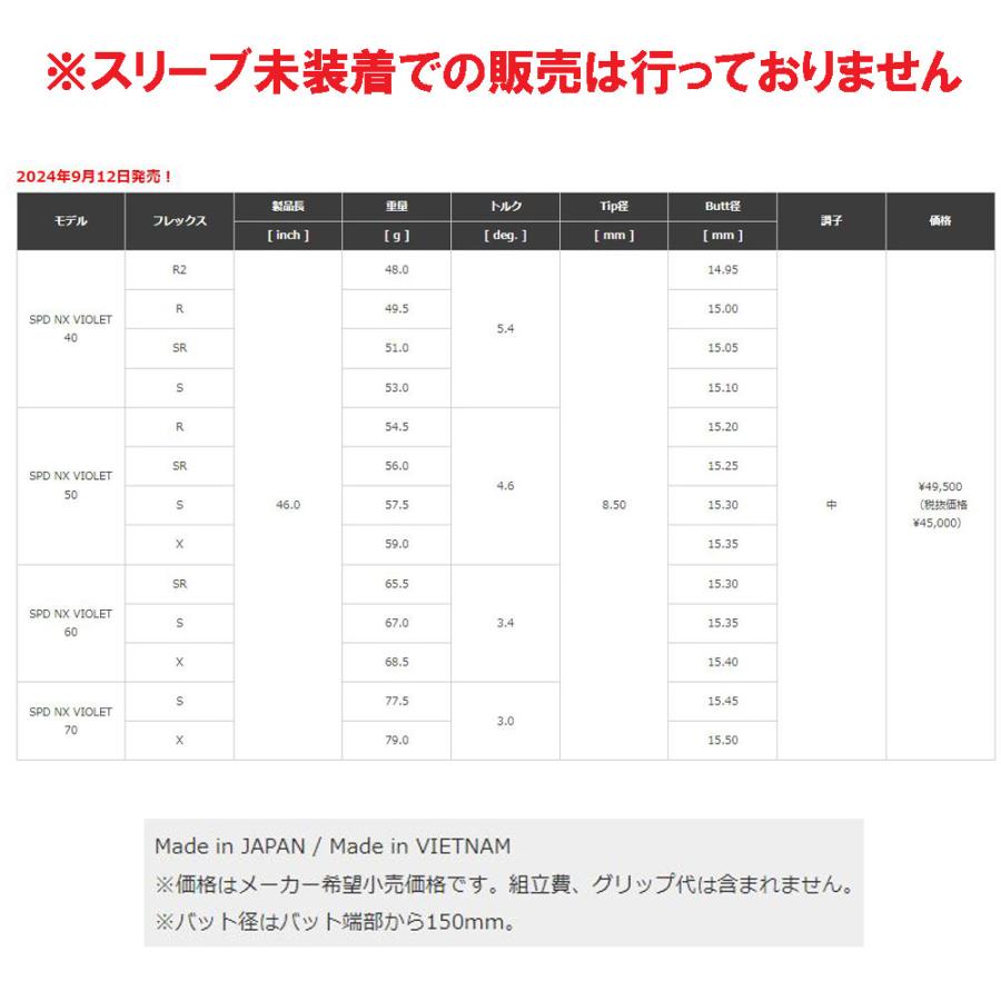 SPEEDER（フジクラシャフト） FW用 フジクラ スピーダー NX