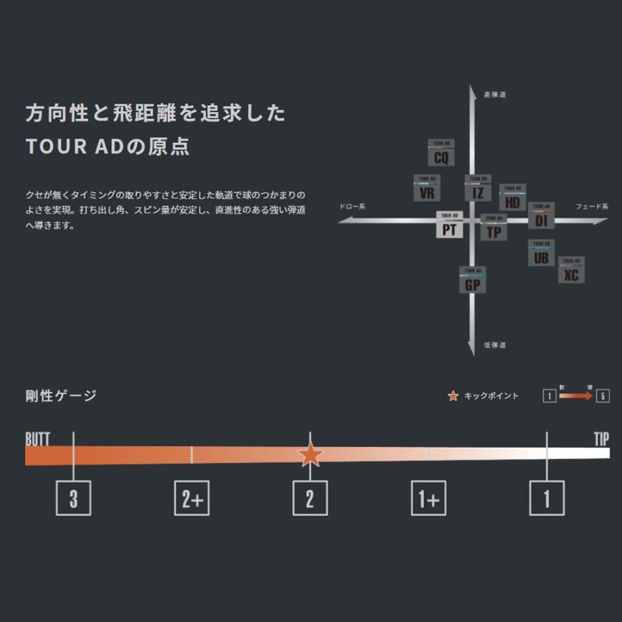 TOUR AD グラファイトデザイン ツアーAD PT PXG用 スリーブ付シャフト
