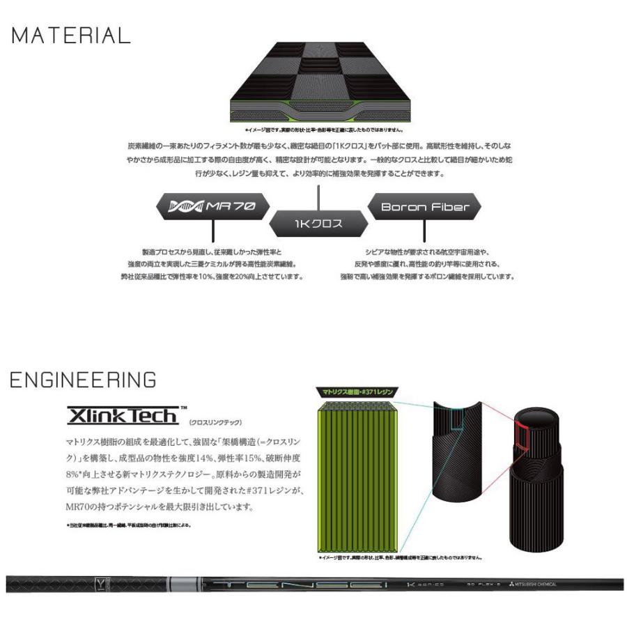 FW用 三菱ケミカル テンセイ プロ ホワイト 1K 日本仕様