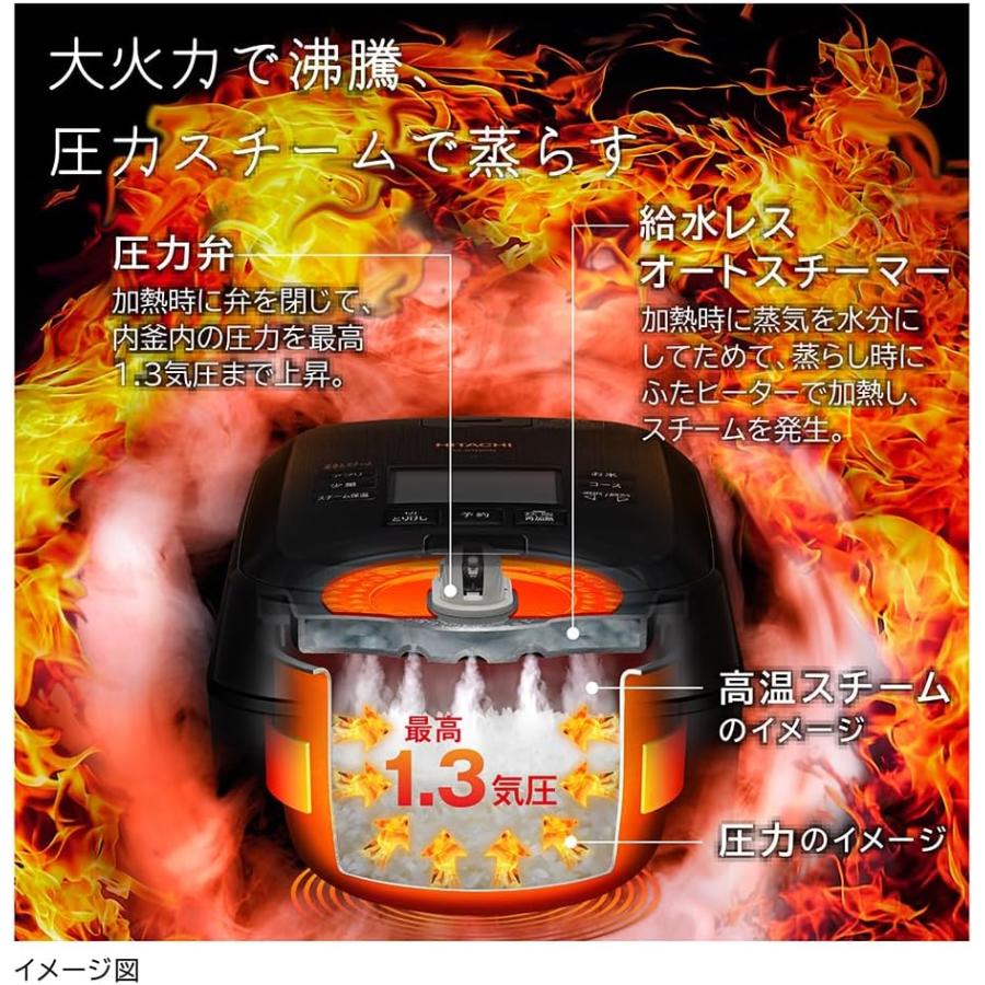 ふっくら御膳 新品 日立 炊飯器 5.5合 圧力 スチームIH 蒸気カット RZ