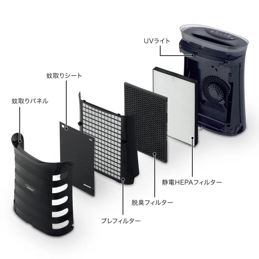 プラズマクラスター 新品 シャープ 蚊取り機能付きプラズマクラスター