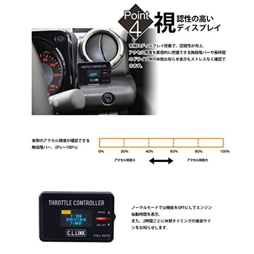 スロットルコントローラー OBDカプラー付き ジムニー JB64/JB74