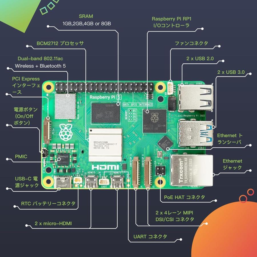 Raspberry Pi 5 8GB RAM開発キット+ケース+Raspberry Pi5 公式電源
