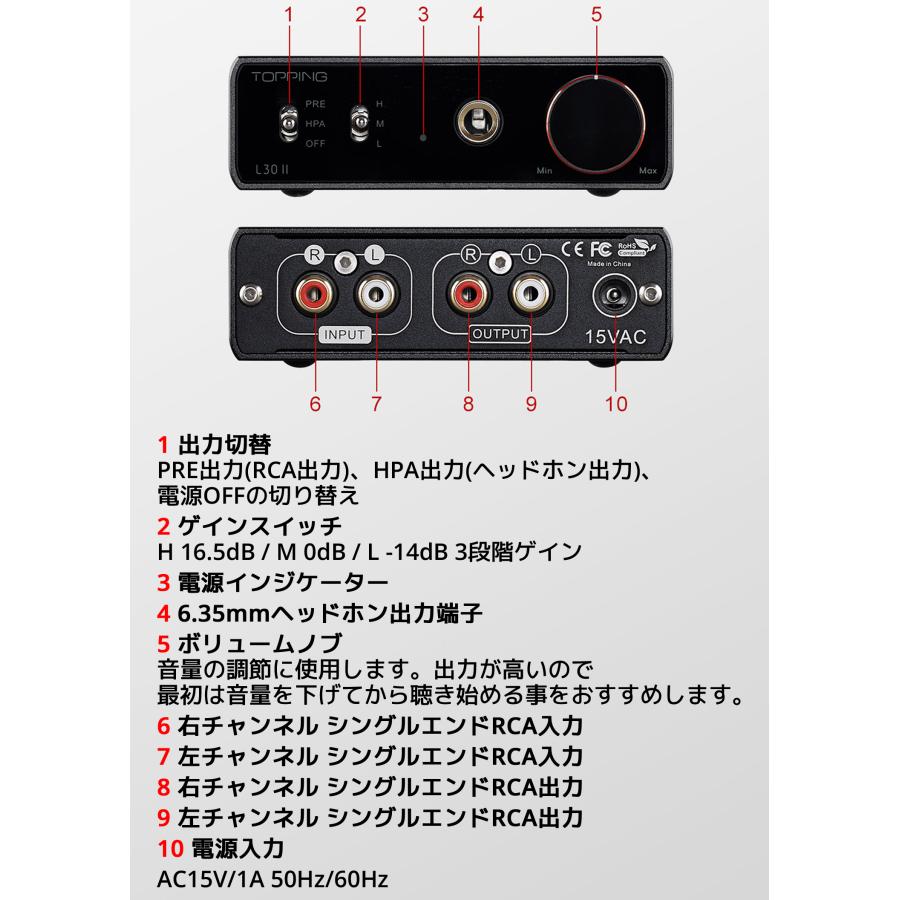 Topping L30 II ヘッドホンアンプ ハイレゾ プリアンプ 6.35mm NFCA