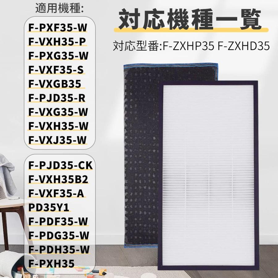 Panasonic（パナソニック） F-ZXHS35 集じん脱臭フィルターセット F