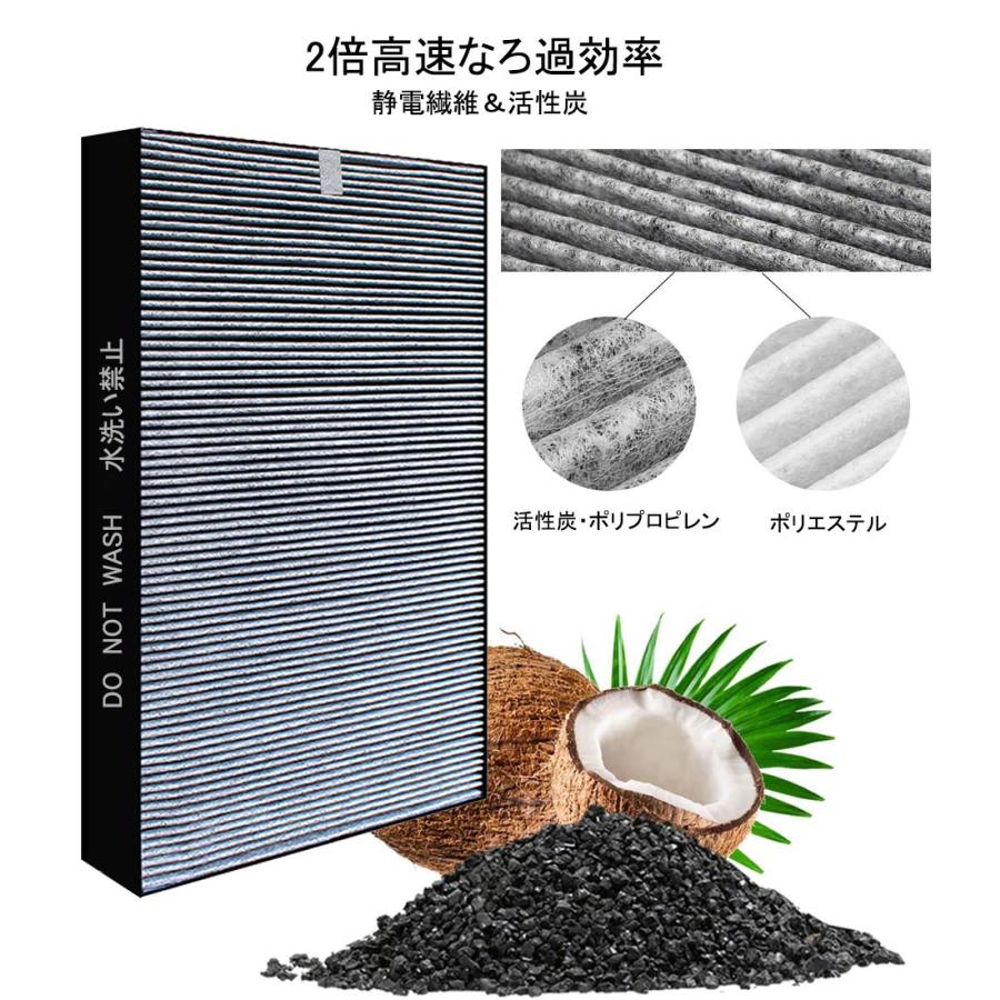 SHARP（シャープ） FZ-A40SF 空気清浄機フィルター FZ-Y80MF 加湿空気