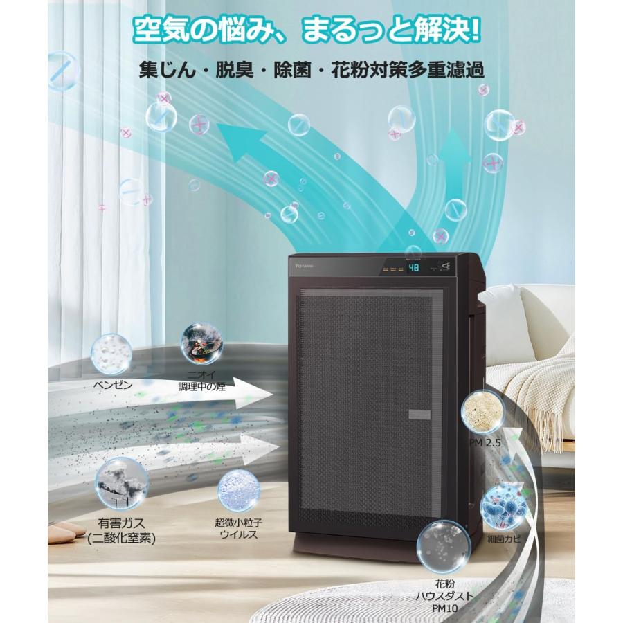 ダイキン（DAIKIN） 空気清浄機 フィルター 集塵フィルター KAFP092A4