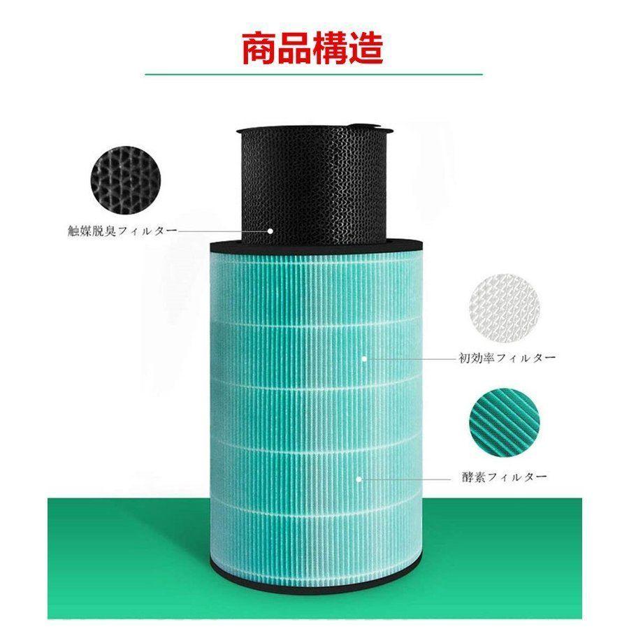 BALMUDA（バルミューダ） ejt-s200バルミューダ360°酵素フィルター EJT