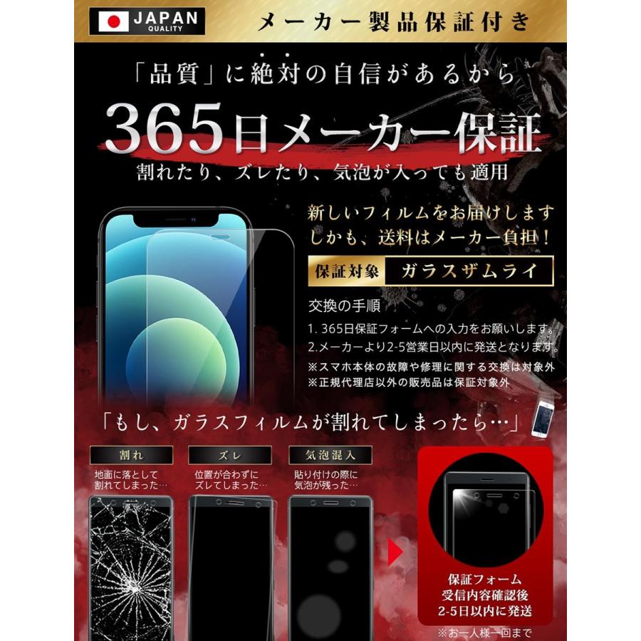 ガラスザムライ iPhone12 mini ガラスフィルム 保護フィルム 10Hガラス