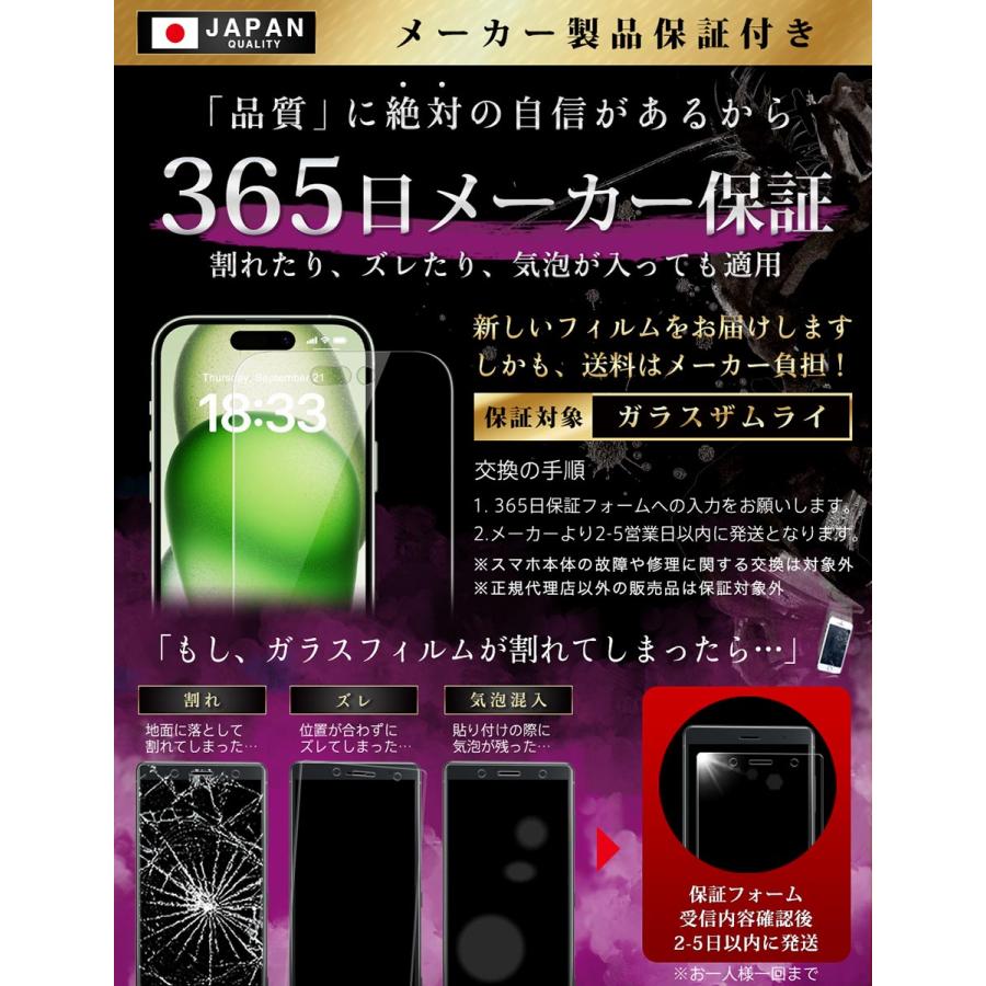 ガラスザムライ iPhone15 Plus ガラスフィルム 保護フィルム 覗見防止