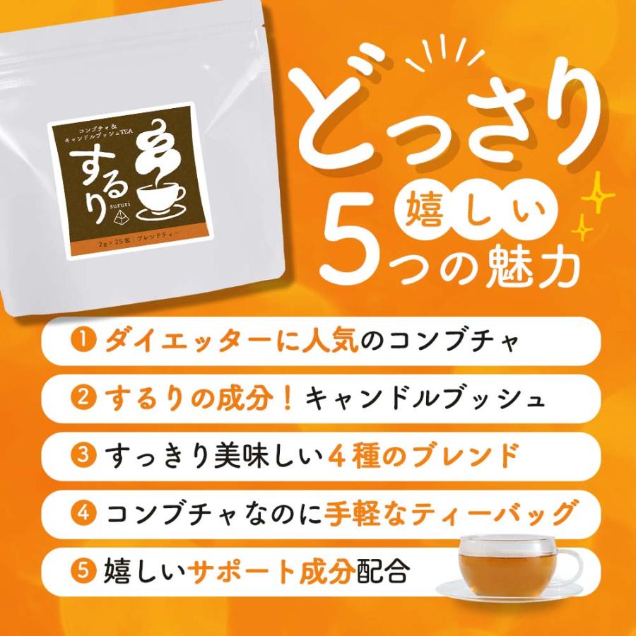 コンブチャクレンズ 25包 2袋 セット 選べる ティーバッグ ダイエット