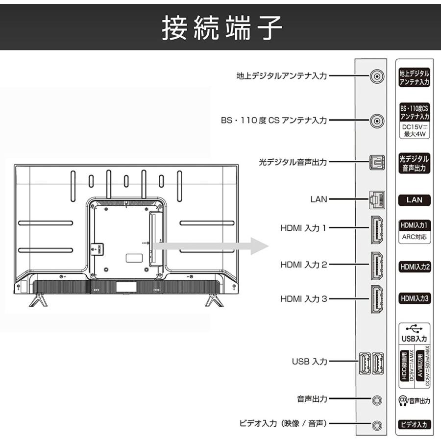 ハイセンス（HISENSE） 【アウトレット商品】ハイセンステレビ50V型