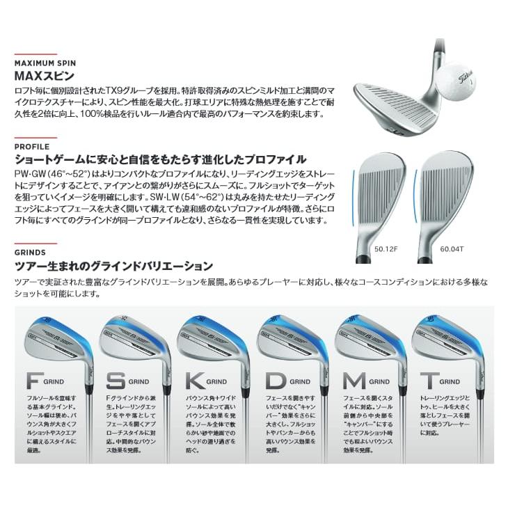 SM（VOKEY FORGED） 【在庫品即納】ボーケイ・デザイン SM10 ウェッジ