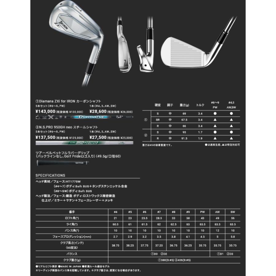 ZX（スリクソン） SRIXON ZXi4 アイアン単品(4I/5I/AW/SW) 右用 2024年