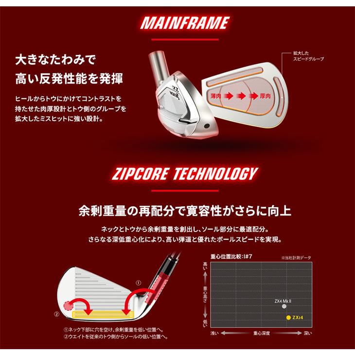 ZX（スリクソン） SRIXON ZXi4 アイアン単品(4I/5I/AW/SW) 右用 2024年