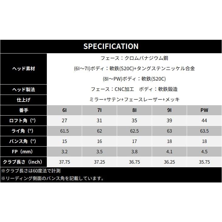 ZX（スリクソン） SRIXON ZXi5 アイアン5本セット(6I-PW) 右用 2024年