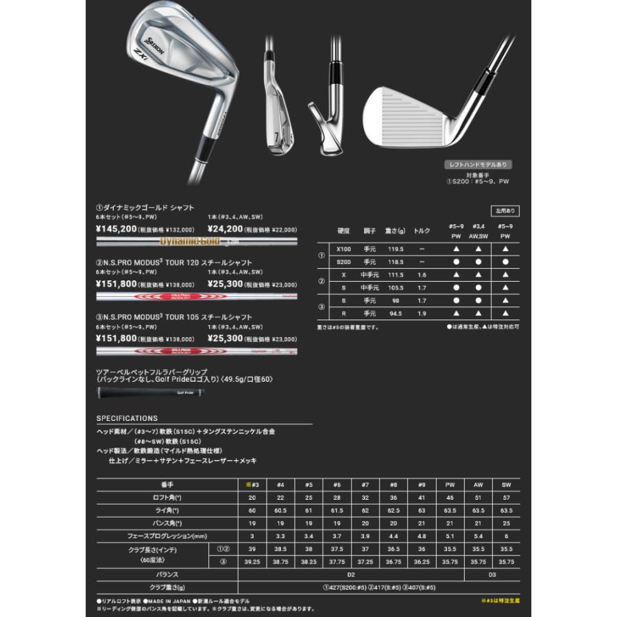 ZX（スリクソン） SRIXON ZXi7 アイアン単品(3I/4I/AW/SW) 右用 2024年