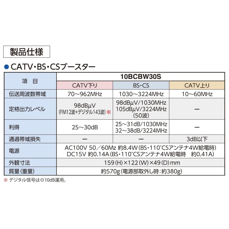 マスプロ（MASPRO） CATV・BS・CSブースター 10BCBW30S-B (10BCBW30