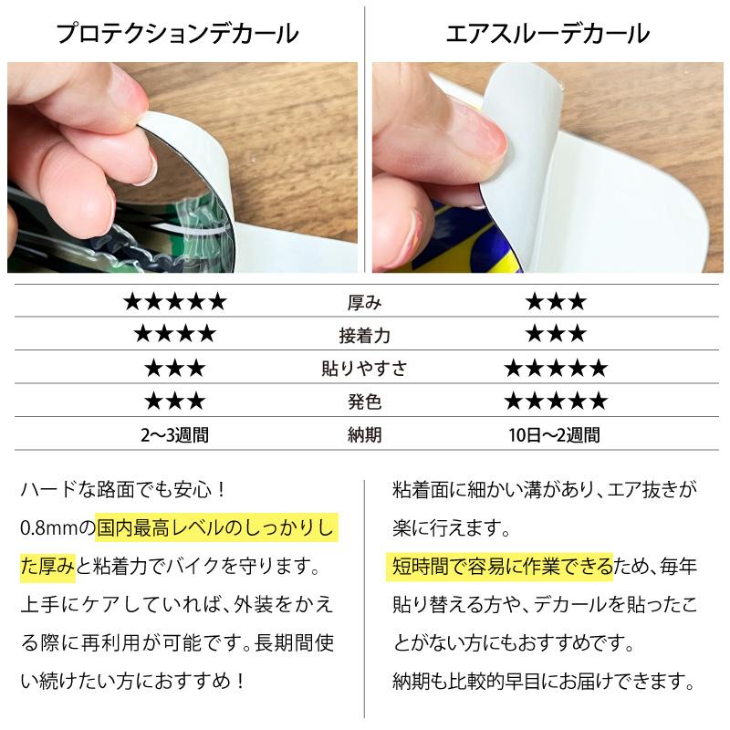 セミオーダー グラフィックデカール フルキット カワサキ KX85 KX112