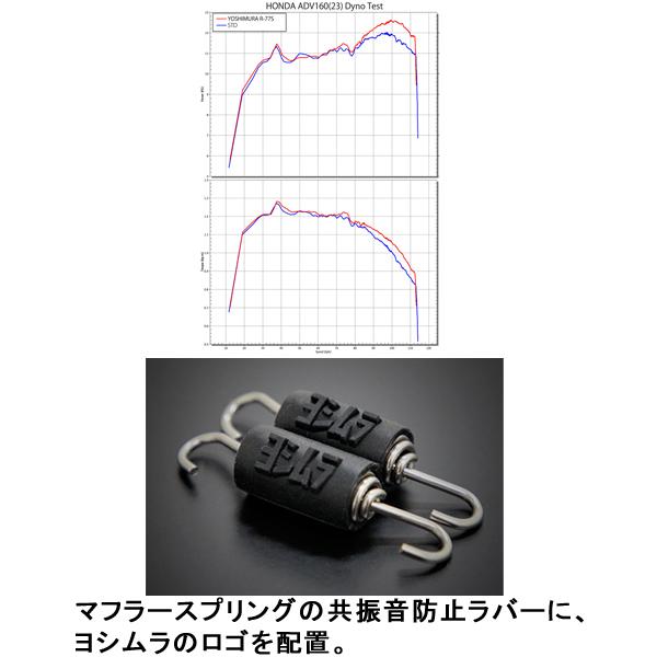 ヨシムラ（YOSHIMURA） 110A-46H-5130 ADV160(23)機械曲 R-77S