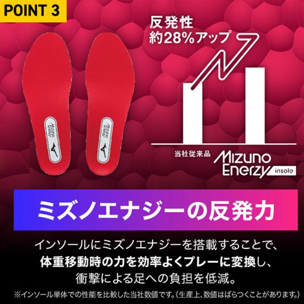 MIZUNO（ミズノ） MIZUNO MizunoPro 野球 スパイク 金具 ミズノプロ