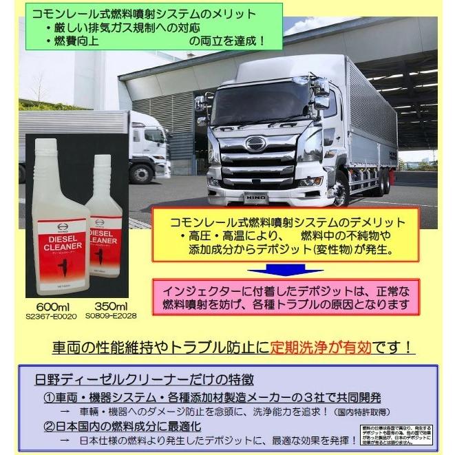 日野自動車 (HINO) 純正 S2367-E0020 ディーゼルクリーナー 600ml