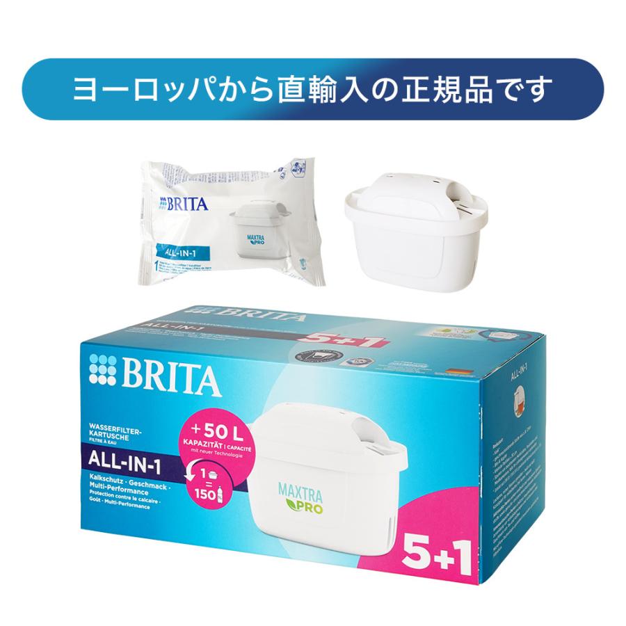 並行輸入品】ブリタ カートリッジ マクストラ プロ 12個入 交換用 海外