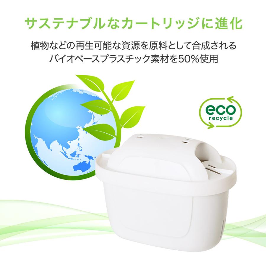 並行輸入品】ブリタ カートリッジ マクストラ プロ 12個入 交換用 海外