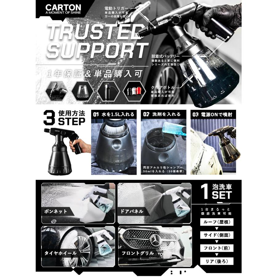 CARTON SUPER DRY FOAM 電動フォームガン 特許取得済み 脱着式