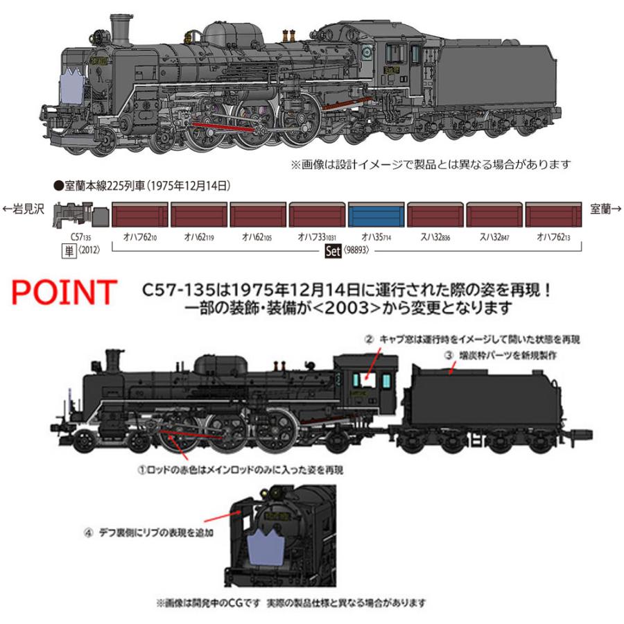 トミックス TOMIX 2012 国鉄 C57形 蒸気機関車 135号機 Nゲージ 鉄道