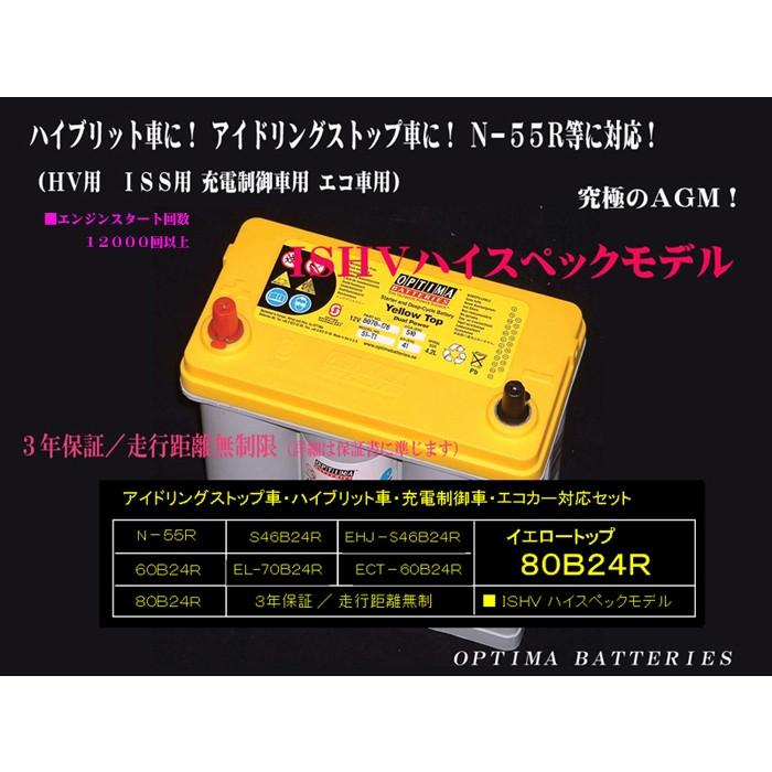 オプティマ イエロー バッテリー YT-B24R / 80B24R( N-55R,S46B24R