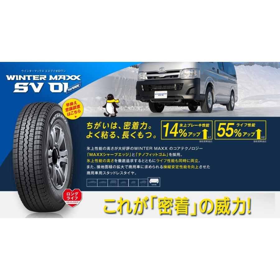 WINTER MAXX 2025年製造 DUNLOP ダンロップ 145R12 6PR SV01 バン 商用