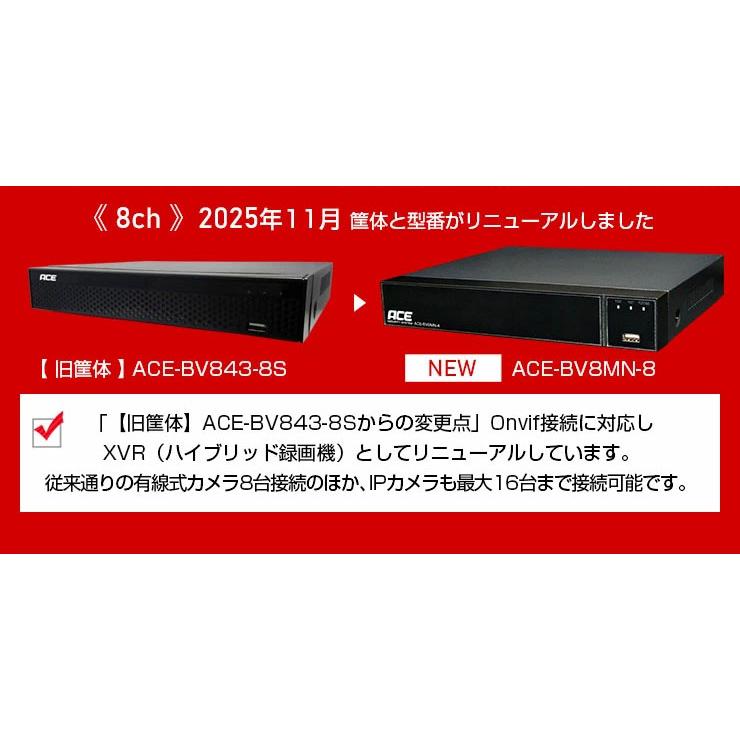 ACE SECURITY SYSTEM 防犯カメラ セット 家庭用 1~8台 屋内 屋外 AHD