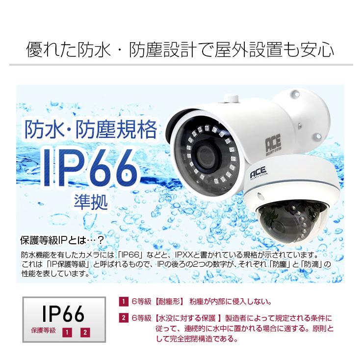 ACE SECURITY SYSTEM 防犯カメラ AHD500万画素 カメラ 追加用 XVR